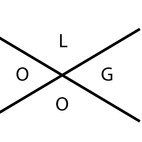 Avatar of Sobocan