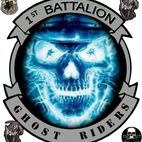 Avatar of Otto Von Max